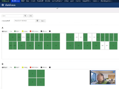 แผนผังแaสดงสถานะของพื้นที่ตลาดให้เช่าบน ระบบ MDRental 
