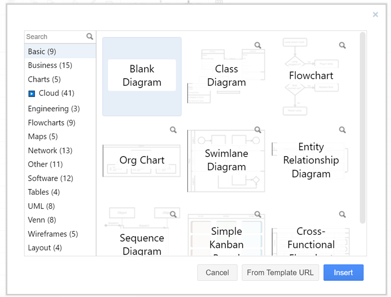 มี template 15 ทั้งหมด และแต่ละ template ยังแยกย่อยออกไป รวมๆแล้ว152 template