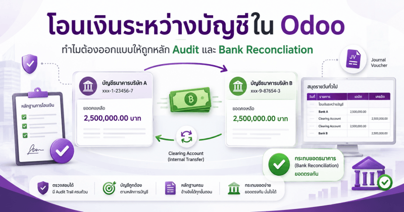 โอนเงินระหว่างบัญชีใน Odoo 15 กับหลัก Audit บัญชีไทย