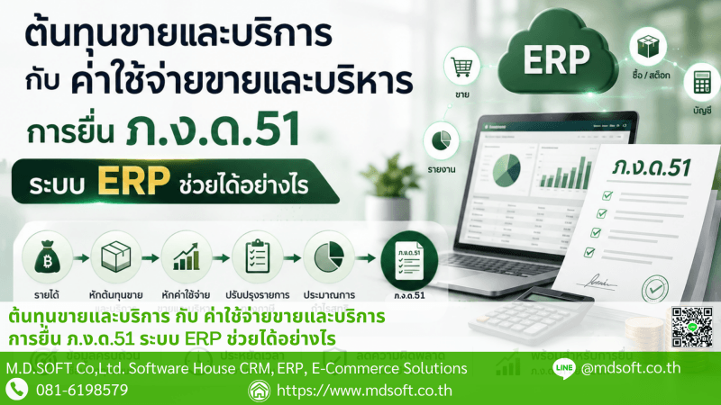 ต้นทุนขายและบริการ กับ ค่าใช้จ่ายขายและบริหาร ต่างกันอย่างไร? พร้อมการยื่น ภ.ง.ด.51 ด้วยระบบ ERP ภาพประกอบบทความเกี่ยวกับต้นทุนขายและบริการ ค่าใช้จ่ายขายและบริหาร และการยื่นแบบ ภ.ง.ด.51 โดยแสดงการทำงานของระบบ ERP ตั้งแต่การจัดการรายได้ ต้นทุน ค่าใช้จ่าย การวิเคราะห์ข้อมูล ไปจนถึงการเตรียมข้อมูลสำหรับการยื่นภาษี