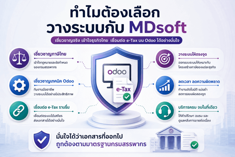 Why Choose MDSoft ข้อดีของการเลือกวางระบบกับบริษัทที่เชี่ยวชาญอย่าง MDSoft