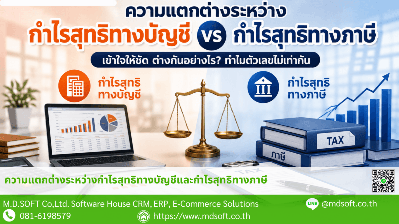 ภาพเปรียบเทียบกำไรสุทธิทางบัญชีและกำไรสุทธิทางภาษี พร้อมสื่อถึงความแตกต่างของการคำนวณและการรับรู้รายได้–ค่าใช้จ่ายที่ส่งผลต่อภาษี