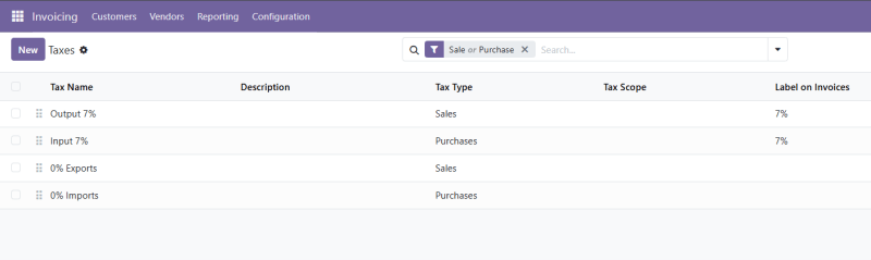 ขั้นตอนที่ 1 การตั้งค่าภาษีใน Odoo ตัวอย่างการตั้งค่า Tax สำหรับ ภ.พ.36 บน Odoo