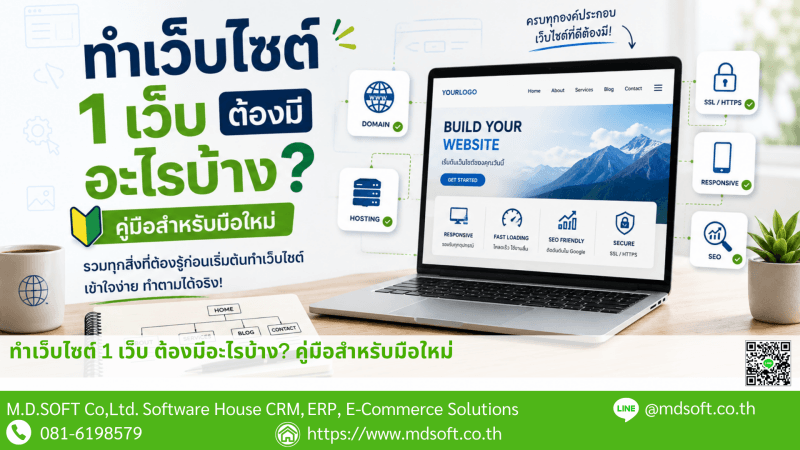 ทำเว็บไซต์ 1 เว็บ ต้องมีอะไรบ้าง คู่มือสำหรับมือใหม่ ภาพสรุปองค์ประกอบสำคัญที่ควรมีสำหรับการทำเว็บไซต์ ตั้งแต่ Domain, Hosting, Responsive Design, SEO, SSL/HTTPS ไปจนถึงการออกแบบเว็บไซต์ให้เหมาะกับผู้ใช้งาน