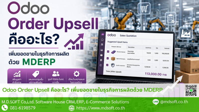 Odoo Order Upsell คืออะไร? เพิ่มยอดขายธุรกิจการผลิตด้วย MDERP ภาพประกอบแสดงการใช้งาน Odoo Order Upsell ร่วมกับ MDERP ในธุรกิจการผลิต ช่วยเพิ่มมูลค่าคำสั่งขาย เชื่อมโยงข้อมูลจากฝ่ายขายไปยังฝ่ายผลิต คลังสินค้า จัดซื้อ และบัญชี พร้อมแสดงตัวอย่างใบเสนอราคาและการขายเพิ่ม (Upsell)