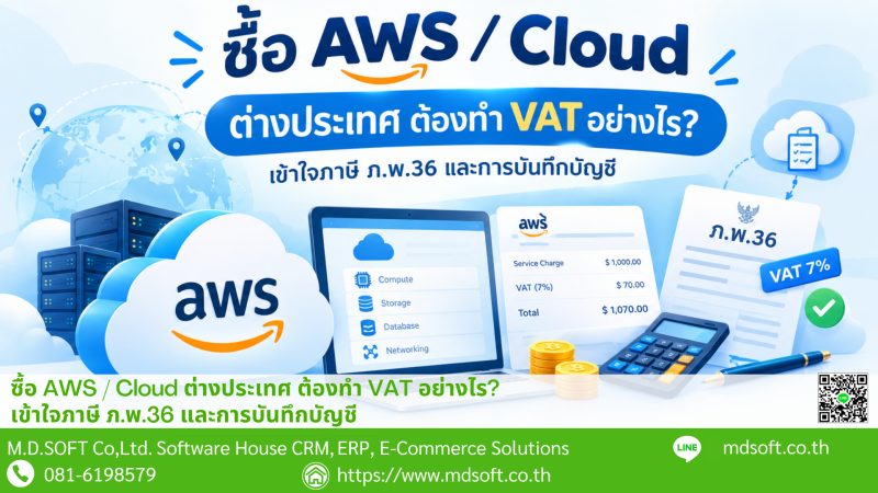 ภาพประกอบบทความเกี่ยวกับการซื้อบริการ AWS และ Cloud จากต่างประเทศ อธิบายการจัดการภาษีมูลค่าเพิ่ม (VAT) การยื่นแบบ ภ.พ.36 และแนวทางการบันทึกบัญชี ผ่านองค์ประกอบที่สื่อถึง Cloud Computing ใบแจ้งหนี้ เอกสารภาษี และระบบจัดการข้อมูลทางธุรกิจ