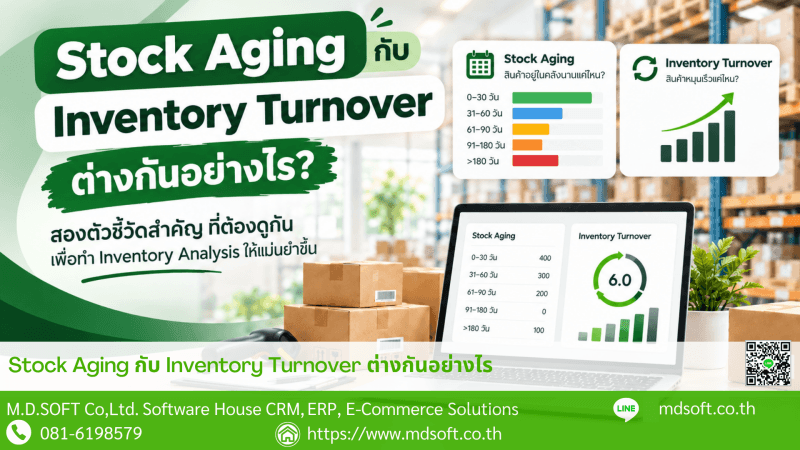 ภาพหน้าปกบทความนำเสนอแนวคิด Stock Aging และ Inventory Turnover ซึ่งเป็นตัวชี้วัดสำคัญสำหรับการวิเคราะห์และบริหารสินค้าคงคลัง