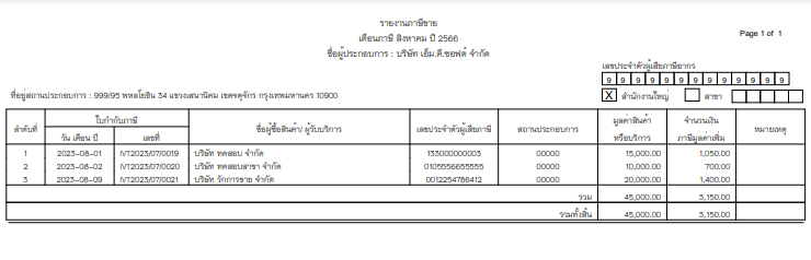 ตัวอย่าง รายงานภาษีขาย  ที่แสดงรายการบริษัทสินค้า และ มูลค่าสินค้า