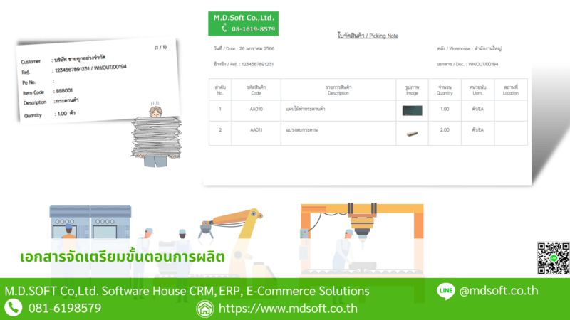 เอกสารจัดเตรียมสำหรับการผลิต