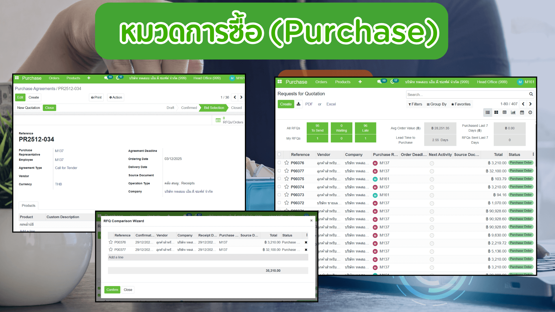 ระบบ MDERP ที่พัฒนาด้านงานจัดซื้อ