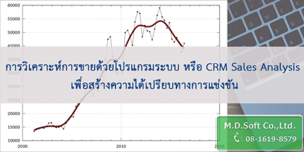 การวิเคราะห์การขายด้วยโปรแกรมระบบ หรือ CRM Sales Analysis เพื่อสร้างความได้เปรียบทางการแข่งขัน