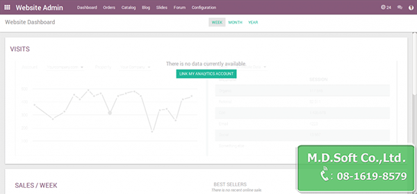 การเปลี่ยนแปลงที่เกิดขึ้นกับ Odoo10 E-commerce