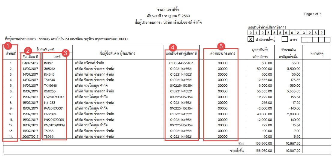 รูปแบบรายงานภาษีซื้อที่พิมพ์โดยระบบ ERP รูปแบบรายงานภาษีซื้อที่พิมพ์โดยระบบ ERP