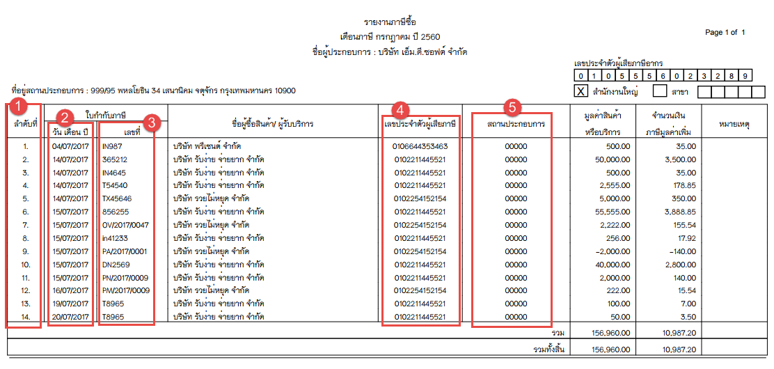 รูปแบบรายงานภาษีซื้อที่พิมพ์โดยระบบ ERP