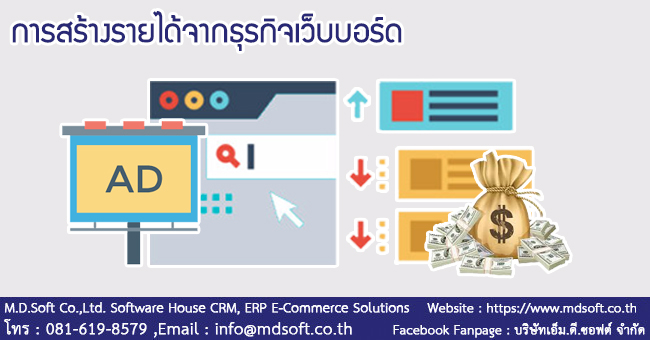 บริหารความสัมพันธ์กับลูกค้าด้วย Customer Retention