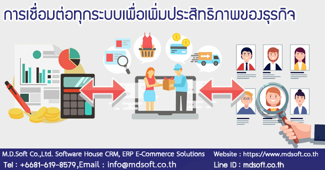 การแก้ปัญหาสินค้าหมดทำให้พลาดโอกาสในการขายสินค้าออนไลน์