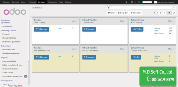 ระบบ ERP การจัดการในส่วนของสินค้าคงคลัง Inventory บน Odoo 9