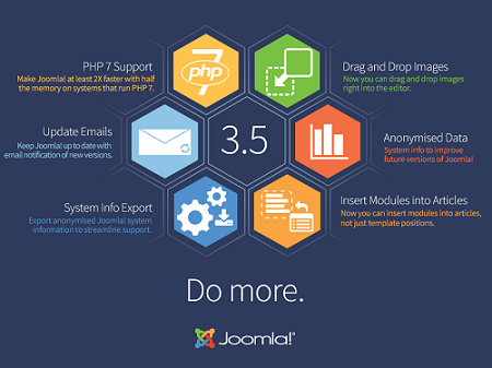 Joomla หรือ ระบบการบริหารจัดการเว็บไซต์