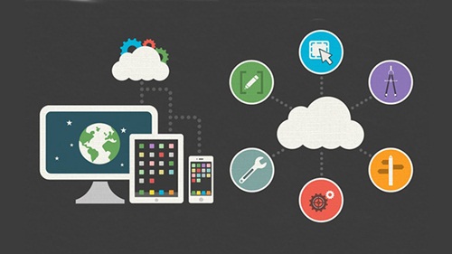 ทำไมธุรกิจต้อง แอพ Mobile application กับงานธุรกิจ ทำไมธุรกิจต้อง แอพ Mobile application กับงานธุรกิจ