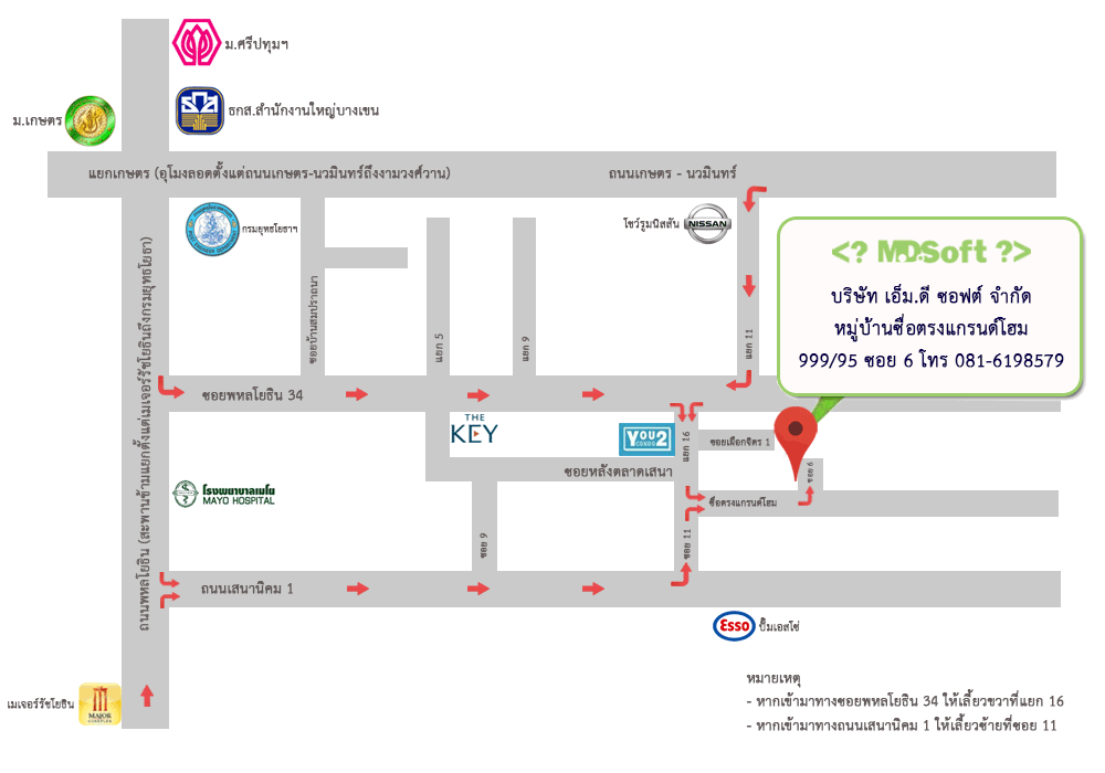 แผนที่บริษัท