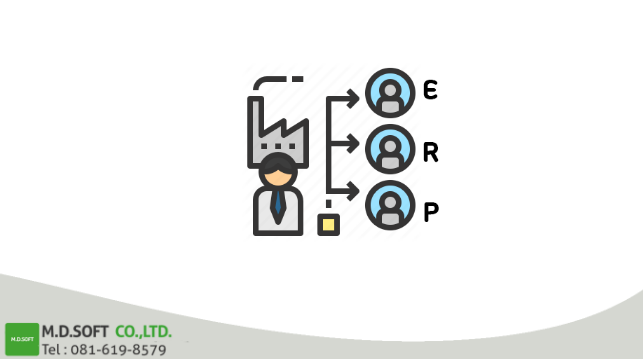 แสดงการประสานงานระหว่างฝ่ายจัดซื้อและผู้จำหน่าย ผ่านระบบ ERP เพื่อตรวจสอบราคาและคุณภาพของสินค้า การติดต่อกับผู้จำหน่ายเพื่อรับรู้ข้อมูลสินค้า และสามารถเปรียบเทียบราคากับคุณภาพของผู้จำหน่ายแต่ละรายได้