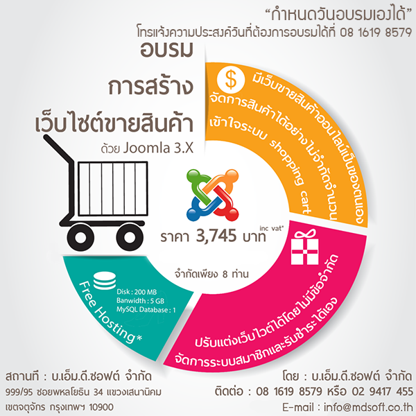 อบรมการสร้างเว็บไซต์ขายสินค้าด้วย Joomla 3.x